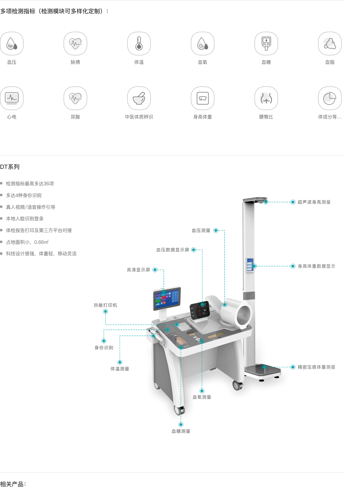 健康小站